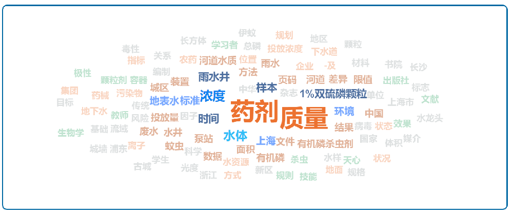 有机磷灭蚊剂投放.png